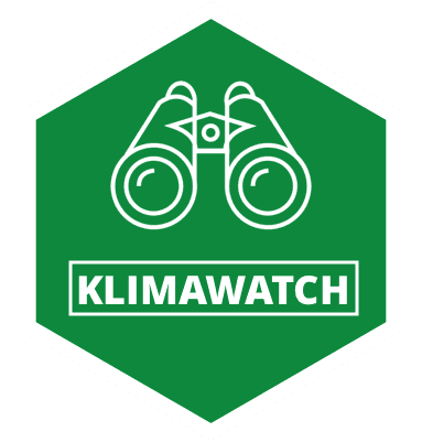 (c) Klimawatch.de